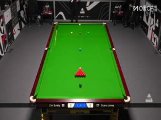 苏格兰公开赛资格赛 扎克·舒尔第4-1杜安·琼斯 20251017封面图