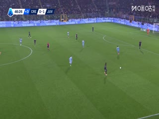 意甲联赛 克雷莫内塞VS尤文图斯 20251102封面图