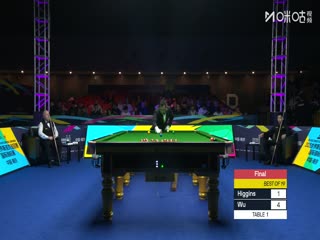 2025斯诺克国际锦标赛决赛第一阶段 吴宜泽5-4希金斯（丁文钧） 20251109封面图