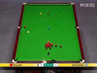 斯诺克英锦赛正赛16进8轮次 丁俊晖6-5斯科特·唐纳森（柏林） 20251204封面图