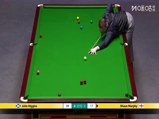 斯诺克英锦赛正赛16进8轮次 约翰·希金斯5-6肖恩·墨菲 20251205封面图