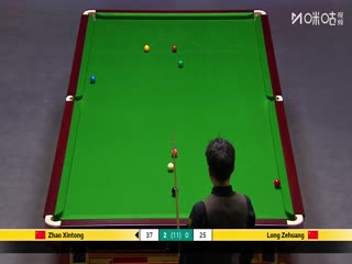2025斯诺克英锦赛32进16 赵心童6-1龙泽煌 20251201封面图