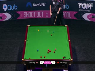 斯诺克单局限时赛64进32 扎克·舒尔第14-90范争一 20251213封面图