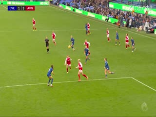 英女超 曼城女足VS阿斯顿维拉女足 20251214封面图