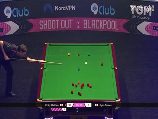 斯诺克单局限时赛128进64 里奇·沃顿44-34瑞安·戴维斯 20251210封面图