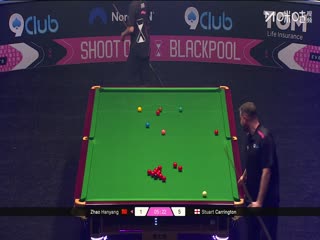 斯诺克单局限时赛128进64 斯图尔特·卡林顿19-8赵翰洋 20251210封面图